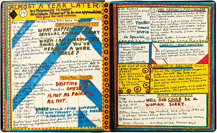 Spread from Dorothy Iannone’s A Cookbook, 1969, felt-tip pen on paper, closed: 11 3/4 × 9 1/2".