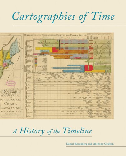 The cover of Cartographies of Time